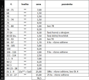Známky - SLOVENSKÝ ŠTÁT - 7