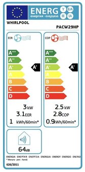 Klimatizace Whirlpool - PACW29HP - 7