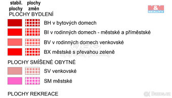 Prodej pozemku k bydlení, 1179 m², Ostrov - 7