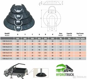 Hydraulická jeřáb - podložky pod podpěry jeřábu plošiny - 7