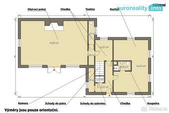 Prodej, rodinný dům, 420 m², Mariánské Lázně, ul. Palackého - 7