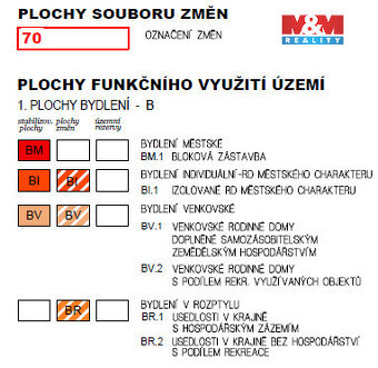 Prodej pozemku k bydlení, 527 m², Aš - 7
