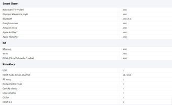 Prodám LG smart 4k LED TV 70“ / 177cm - 7