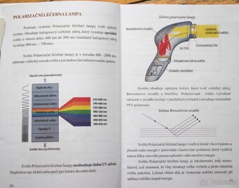 Biolampa D514 s podrobným návodem k používání - 7