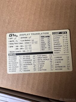 Kytarový multiefekt Zoom G1u - 7