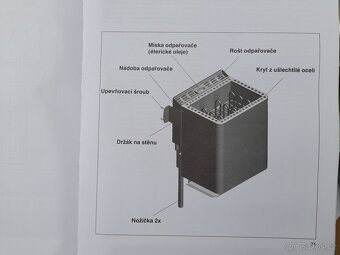 Saunová kamna ISC 9 kw Bio - 7