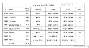 Prodej Rodinný dům, 160㎡ - 7