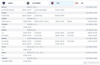 přední ložiska FIAT ALFA LANCIA - 7