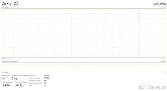 Acer Aspire E5 - 575 series (možné vyměnit za xbox series s) - 7