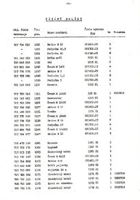 Lis Unibal návod na obsluhu a údržbu, katalog dílů - 7