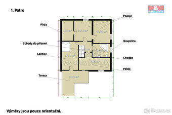 Pronájem rodinného domu, 260 m², Praha, ul. K Fialce - 7