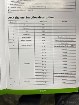 Prodám beamLED hlavy, 60W, 4ks - 7