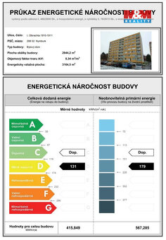 Pronájem bytu 2+1 v Nymburce, ul. Ivana Olbrachta - 7