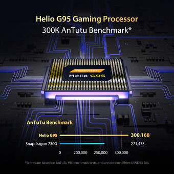 Mobilní telefon Umidigi Bison GT 8GB/128GB - 7