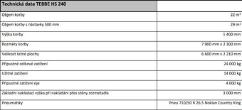 PRONÁJEM-PRODEJ Tebbe HS 240 - 7