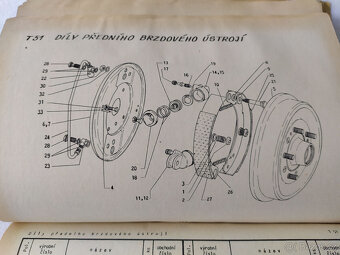 VOLHA 2402, KATALOG ND, MOTOTECHNA, 1980 - 7