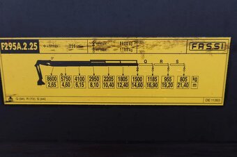 Mercedes-Benz Antos 2830 - valník s hydraulickou rukou - 7