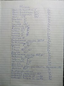 Instalatérský a topenářský materiál - 7