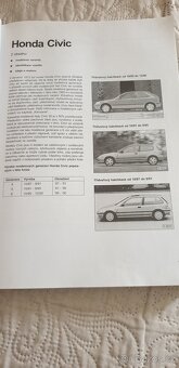 Honda Civic Jak na to - 7