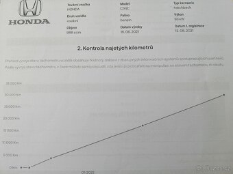 HONDA CIVIC 1.0t-vtec,93kW-ELEGANCE,r.v.2021- Č.R - 7