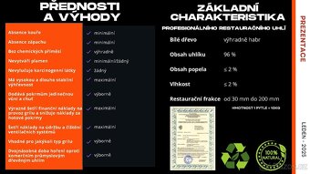 Profesionální dřevěné uhlí z 100% habru - 7