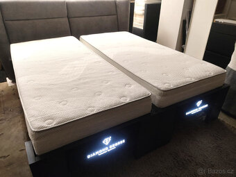 Matrace Dormeo MLILY De Luxe matrace 90x200x24 cm - 7