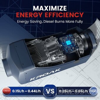 Nezávislé naftové topení 5-8kW 12/24 V, Bluetooth - 7