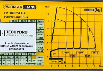 9188 - Renault C 380 - 6x4 - Valník + HR-PALFINGER PK 18002- - 7