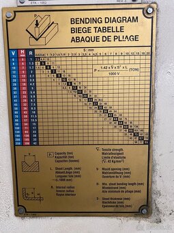 Ohraňovací lis DURMA E-30160 (9001) - 7