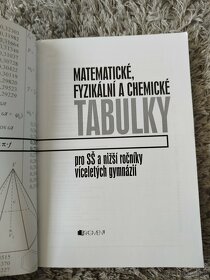 TABULKY matematika,fyzika,chemie - 7