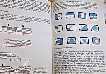 Televize pro každého - V.Dašek, P.Kuba - 7