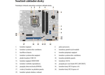 Dell T1700 SFF i5-4590 (nebo i7-4770) RAM 16GB - 7