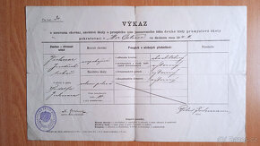 STARÁ ŠKOLNÍ VYSVĚDČENÍ 1902-1936 - 7