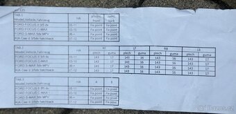 Střešní nosic Hakr - 7