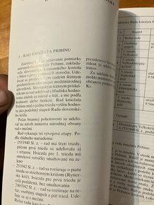 RADY A VYZNAMENANIA SLOVENSKEJ REPUBLIKY 1939-1945 - 7