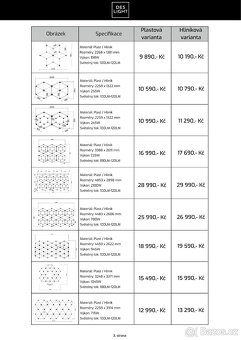Šestiúhelníková LED svítidla - Hexagonal svítidla - 7