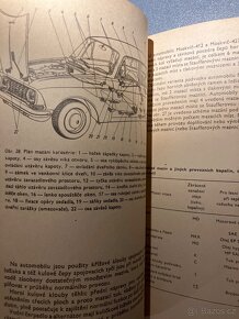 Moskvič (Moskvich) 412, 427, 434 návod k obsluze a údržbě - 7