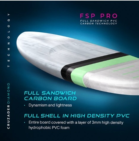 Wing foil board Cruzader Diamond FSP Pro - 8