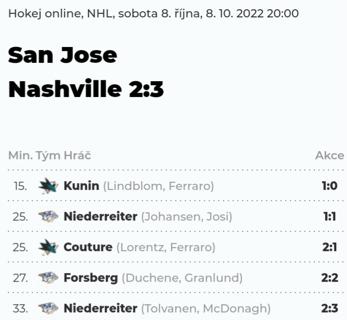 NASHVILLE PREDATORS vs SAN JOSE SHARKS - prodám půlenou šálu - 8