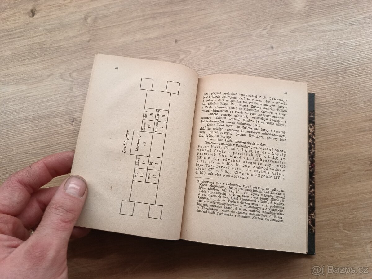 4 knihy v 1zv. Prúvodce po Krkonoších 1878, Rožňov 1878, Víd - 8