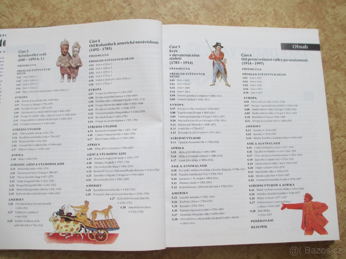 Praha obrazové publikace, Encyklopedie Historie světa - 8