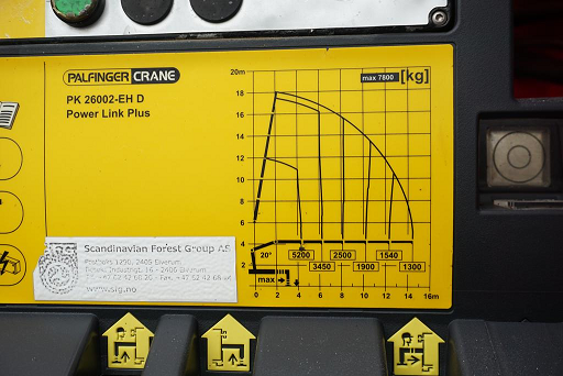 Scania G400 8x4 - třístranný sklápěč s hydraulickou rukou - 8