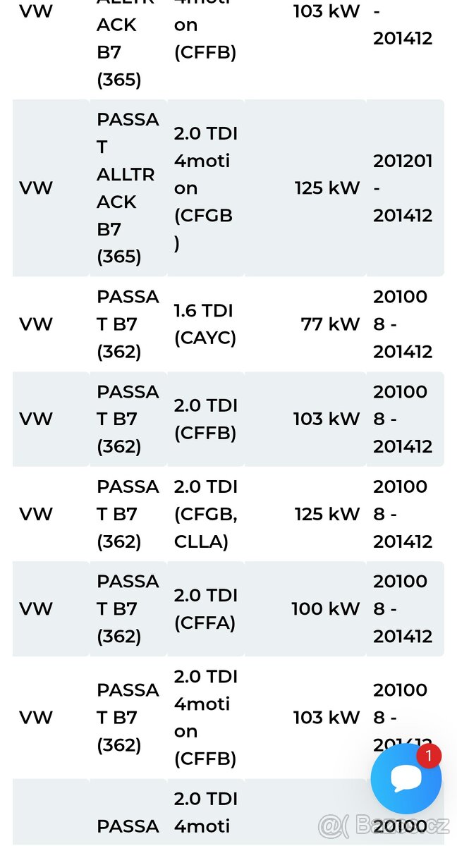 Filtry sada VW Passat B7 - 8
