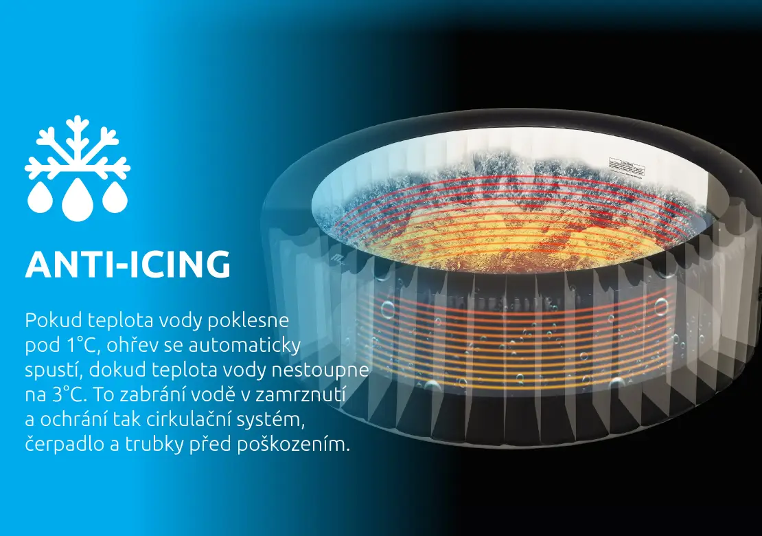 Nová nerozbalená vířivka MSPA Carlton M-CA062 pro 6 osob - 8