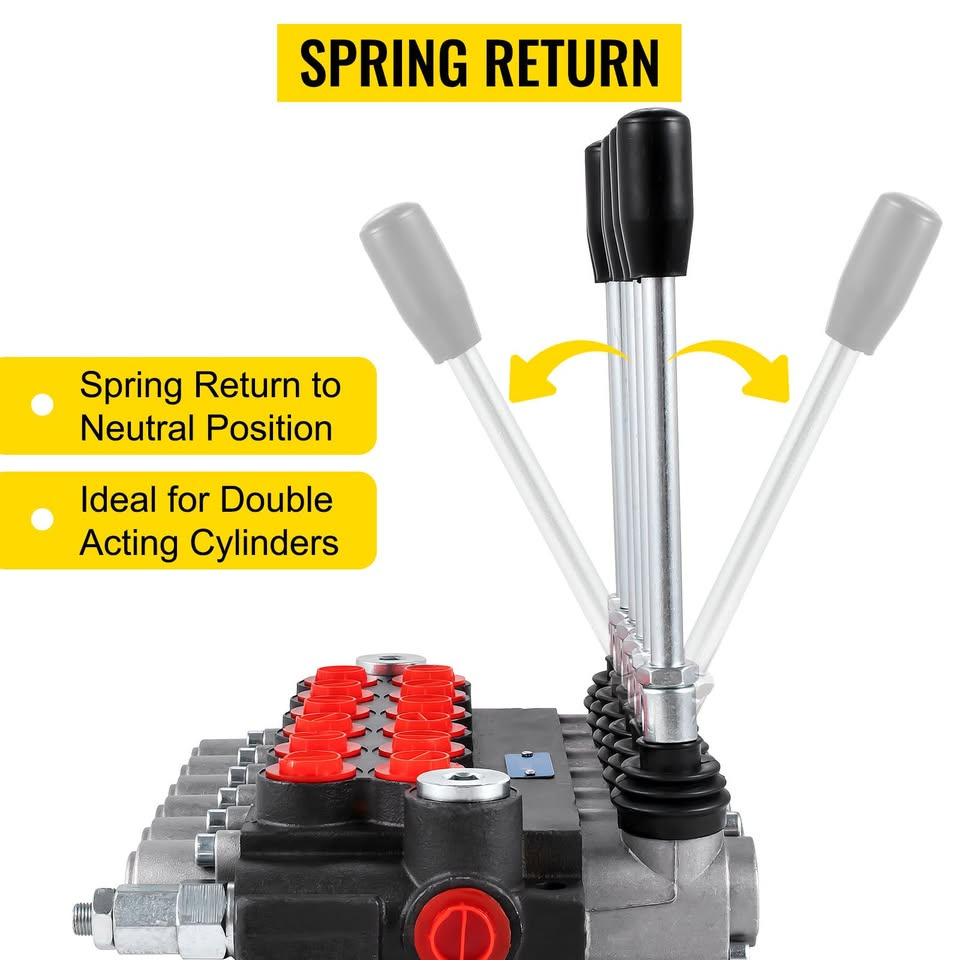 Hydraulický směrový ventil 6-cívkový - 8
