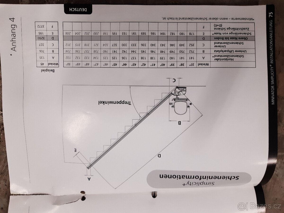 Schodišťová sedačka, Schodolez, - 8