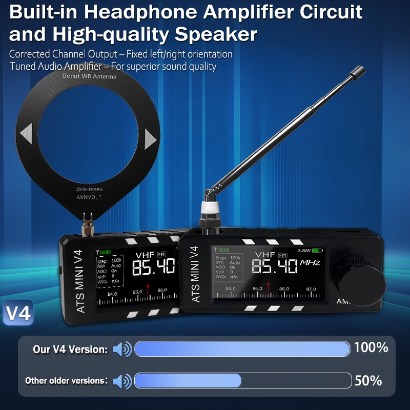 AMNVOLT V4 mini - full band radio - 8