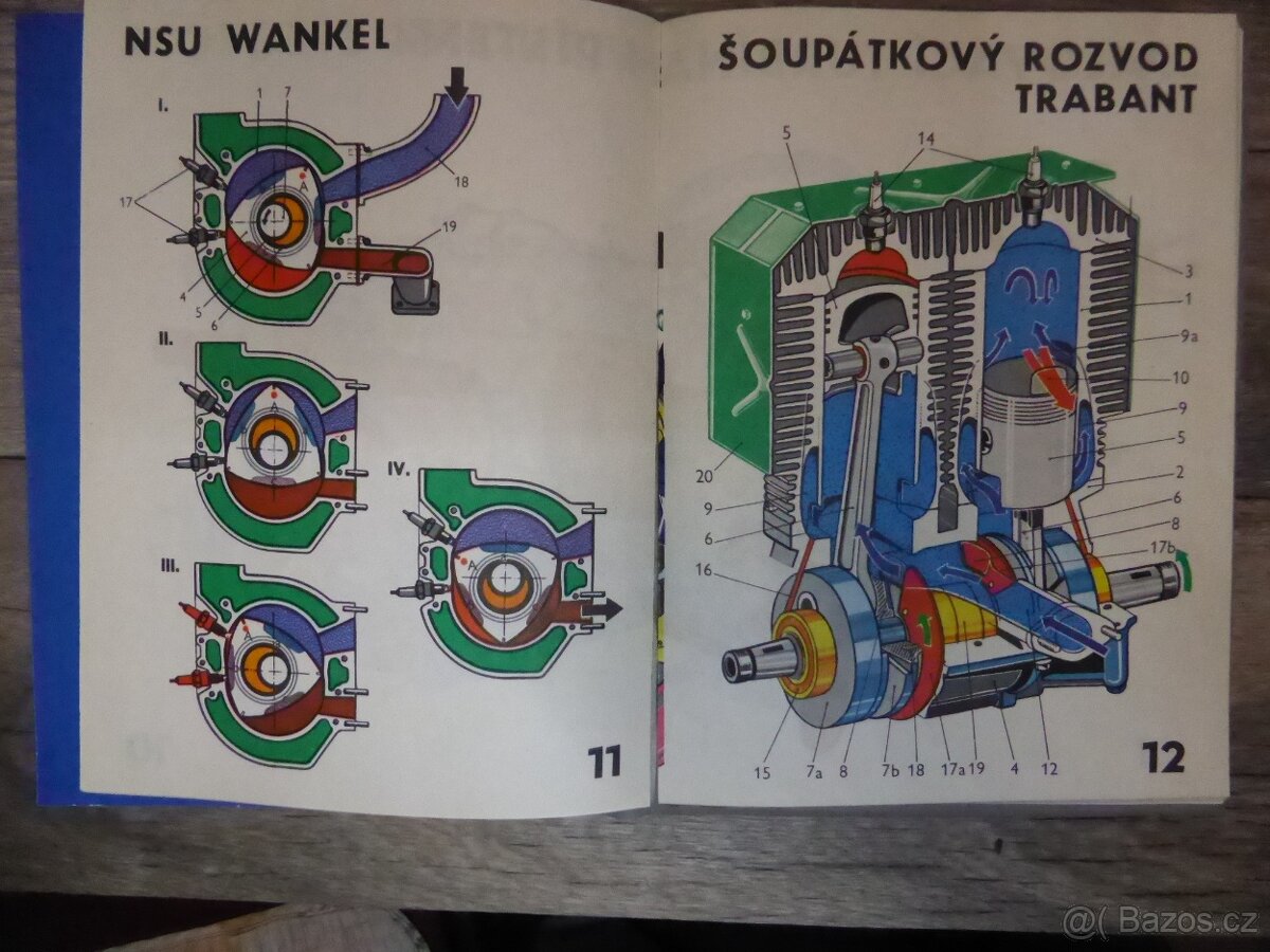 Moderní automobil v obrazech - obrazové přílohy - 8