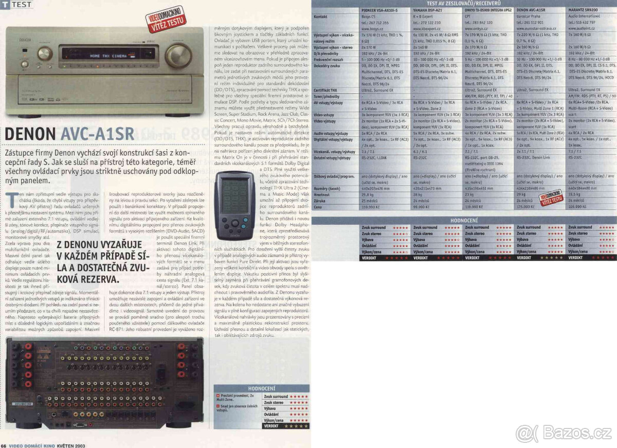 Amplifer DENON AVC a1SR - 8