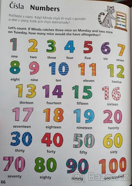 Poznej svět s Betynkou - 8